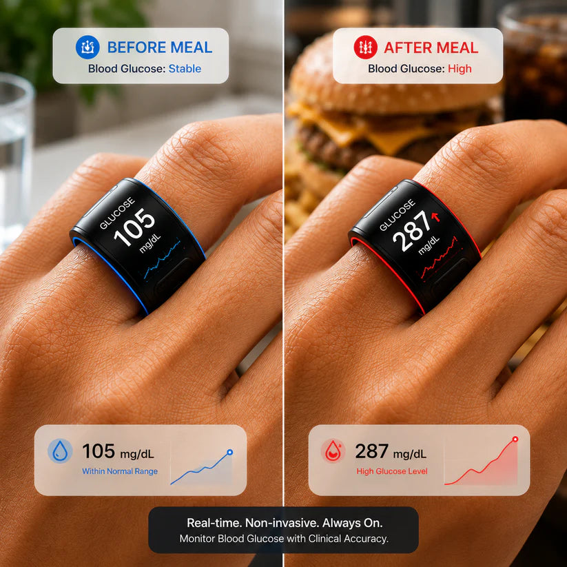 🎉 75% OFF Launch Offer🏆Pryxo™ G1 Non-Invasive Smart Ring