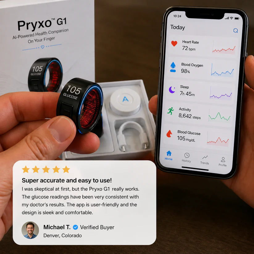 🎉 75% OFF Launch Offer🏆Pryxo™ G1 Non-Invasive Smart Ring