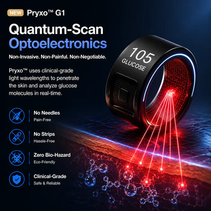 🎉 75% OFF Launch Offer🏆Pryxo™ G1 Non-Invasive Smart Ring
