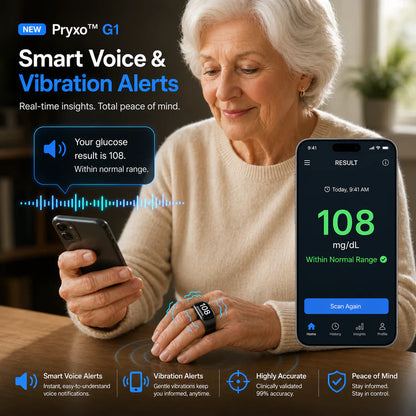 🎉 75% OFF Launch Offer🏆Pryxo™ G1 Non-Invasive Smart Ring