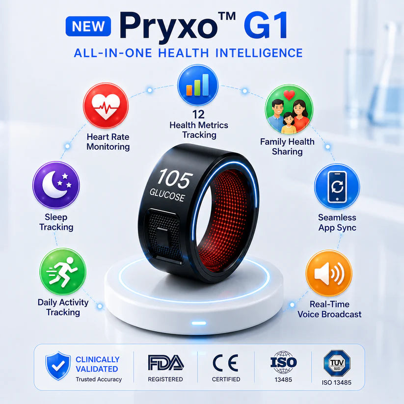 🎉 75% OFF Launch Offer🏆Pryxo™ G1 Non-Invasive Smart Ring