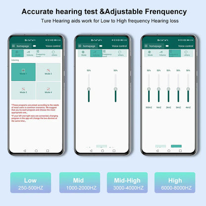 Pryxo™ Smart, Self-Fitting Bluetooth Hearing Aids (App Controlled)